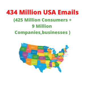434 Million USA B2C and B2B Email Data for Marketing